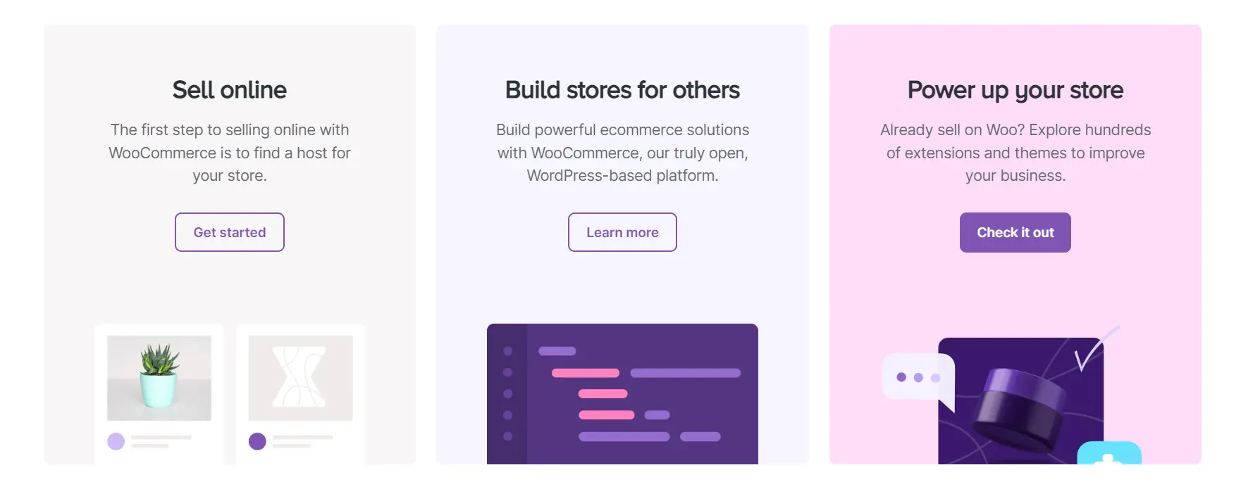 features of Woocommerce